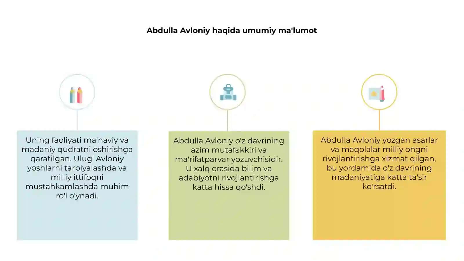 Abdulla Avloniy 3