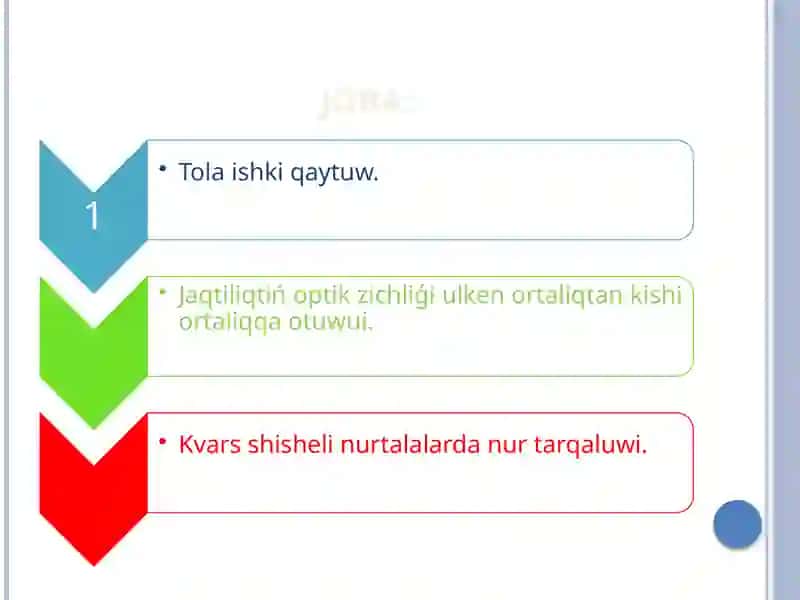 Elektromagnit to'qinlar 3
