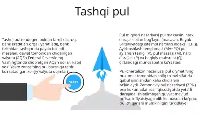 Pul toʻgʻrisidagi turli xil nazariyalar va hozirgi zamon pulining tabiati 3