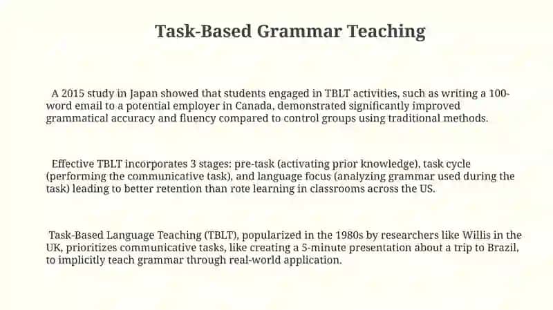 Methods of teaching grammar 3