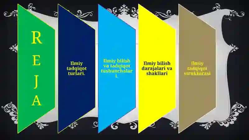 Тadqiqotning nazariy darajasi 3