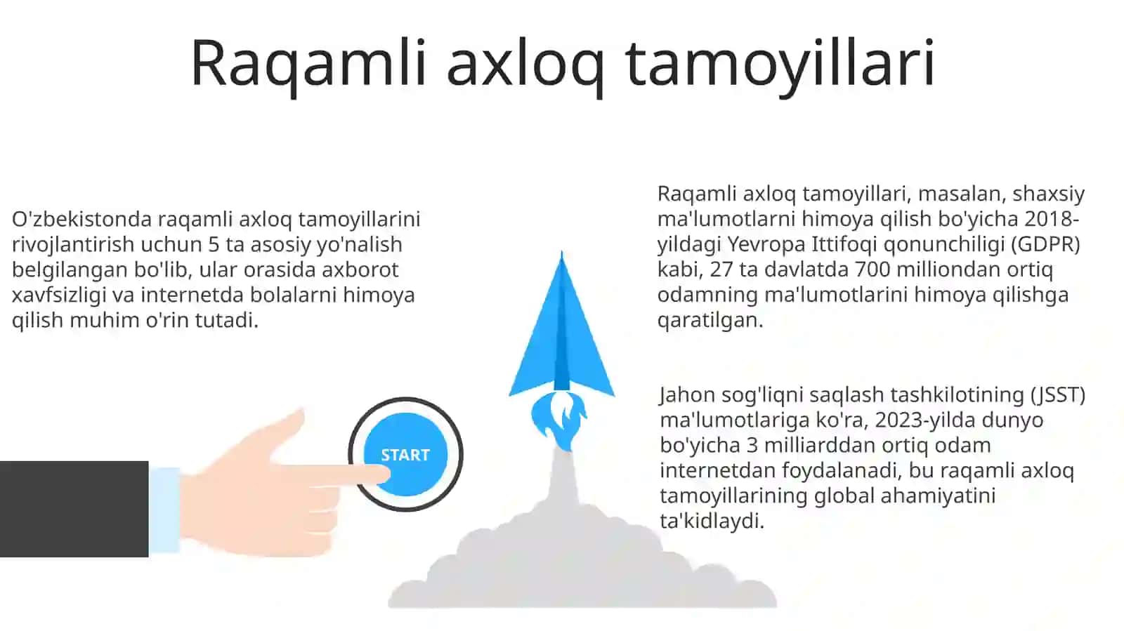 Raqamli axloq tamoyillari 3