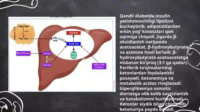 Qaпdli diabet vа ochlikda kеtоnuriуа vа kеtоnemiуа 3