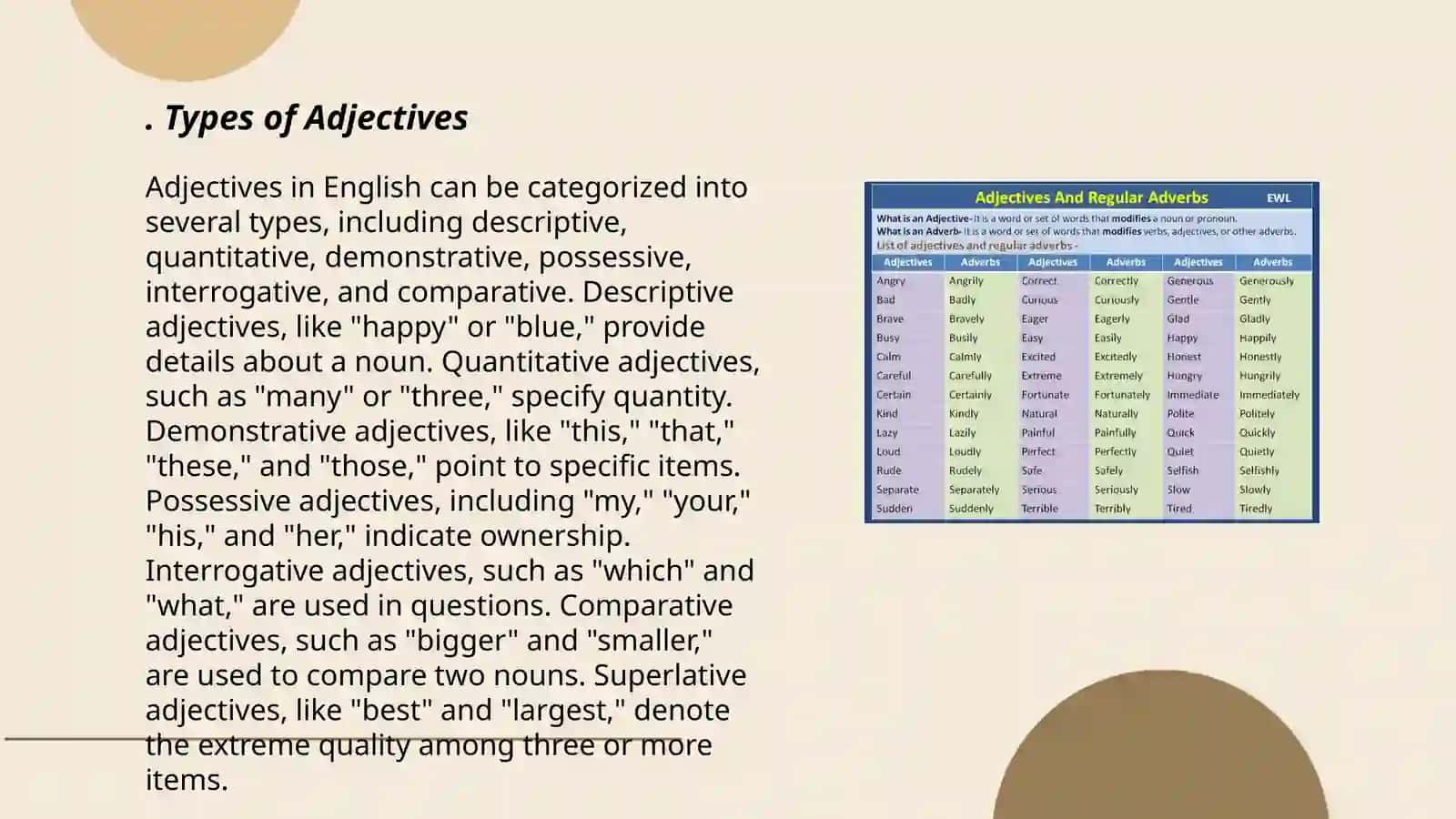Types of Adjectives 3