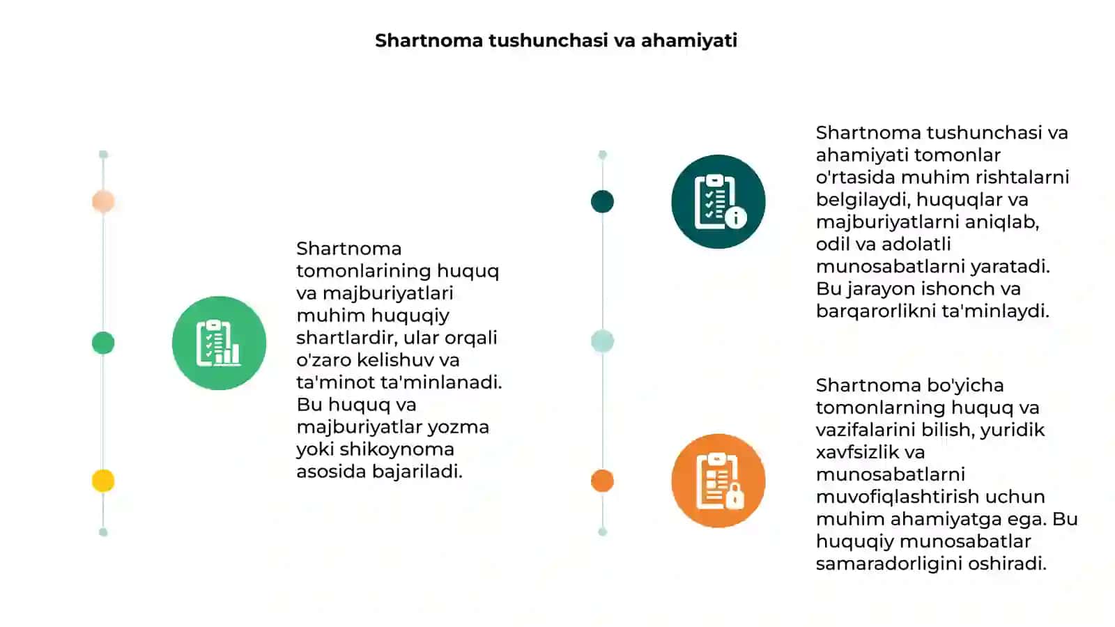 Shartnomada tomonlarning huquq va majburiyatlari 3