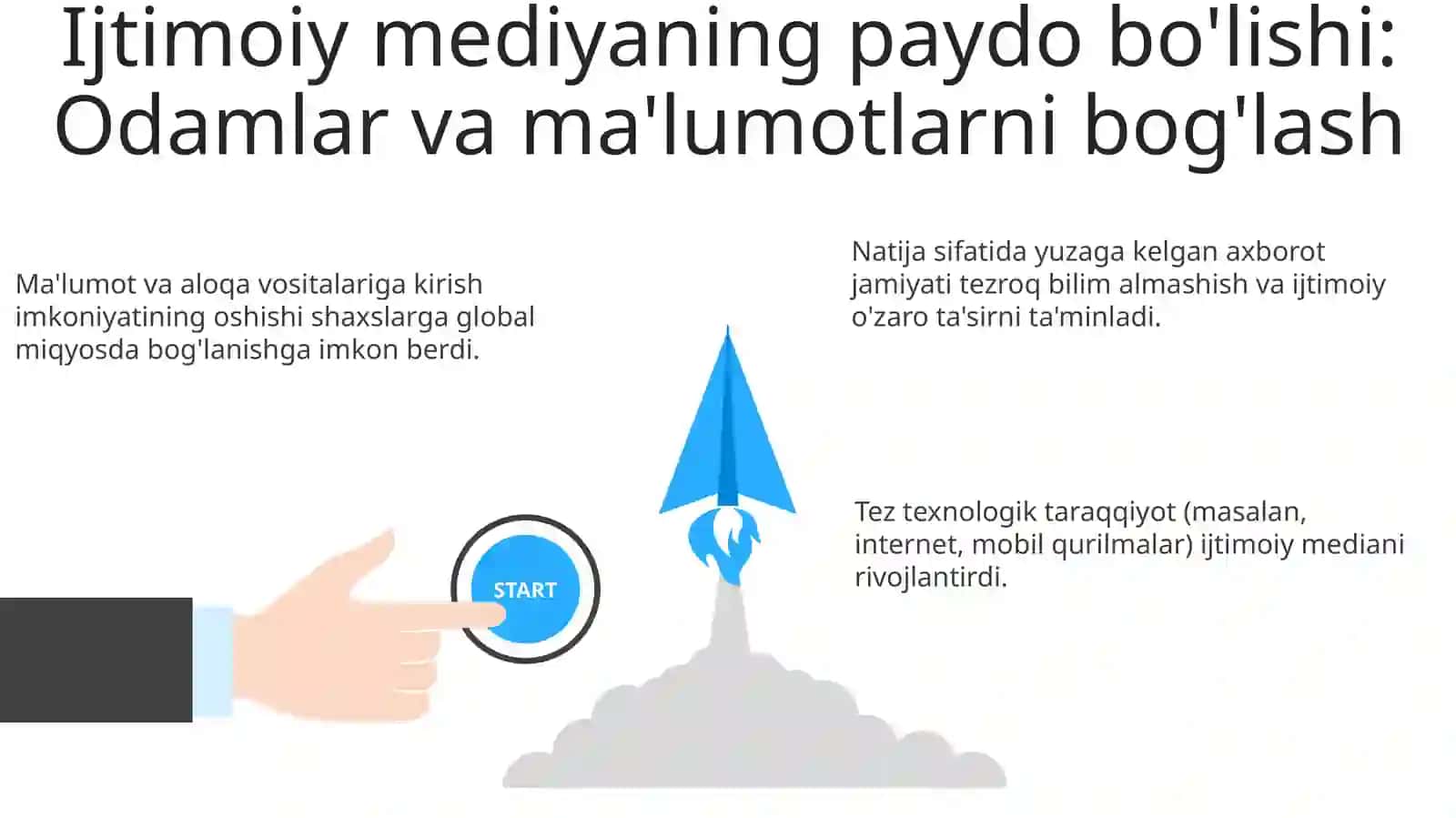 Jamiyat Transformasiyasi 3