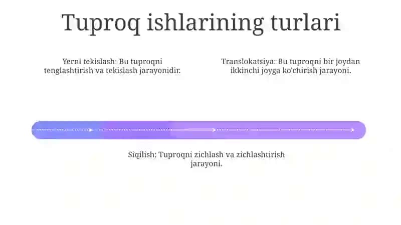 Yer Tuzish Ishlarini Tashkil Etish 3