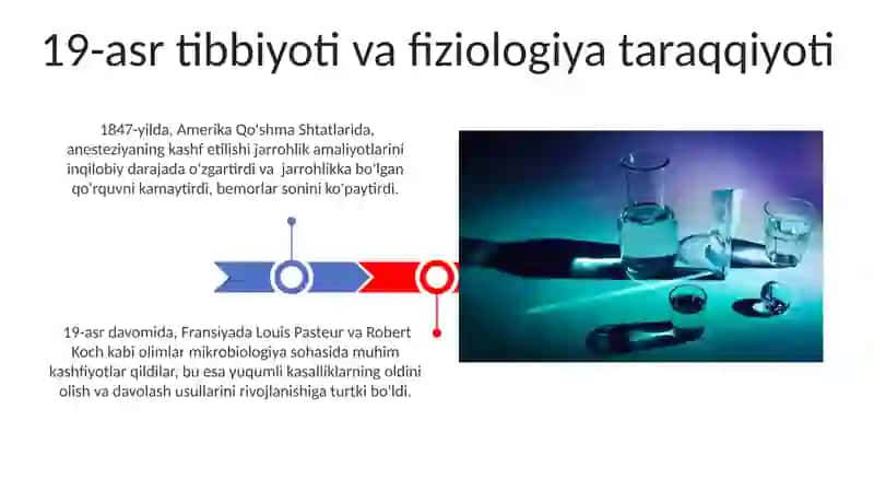 Klinik va nazariy tibbiyot fanlarining fan sifatida rivojlanish tarixi 3