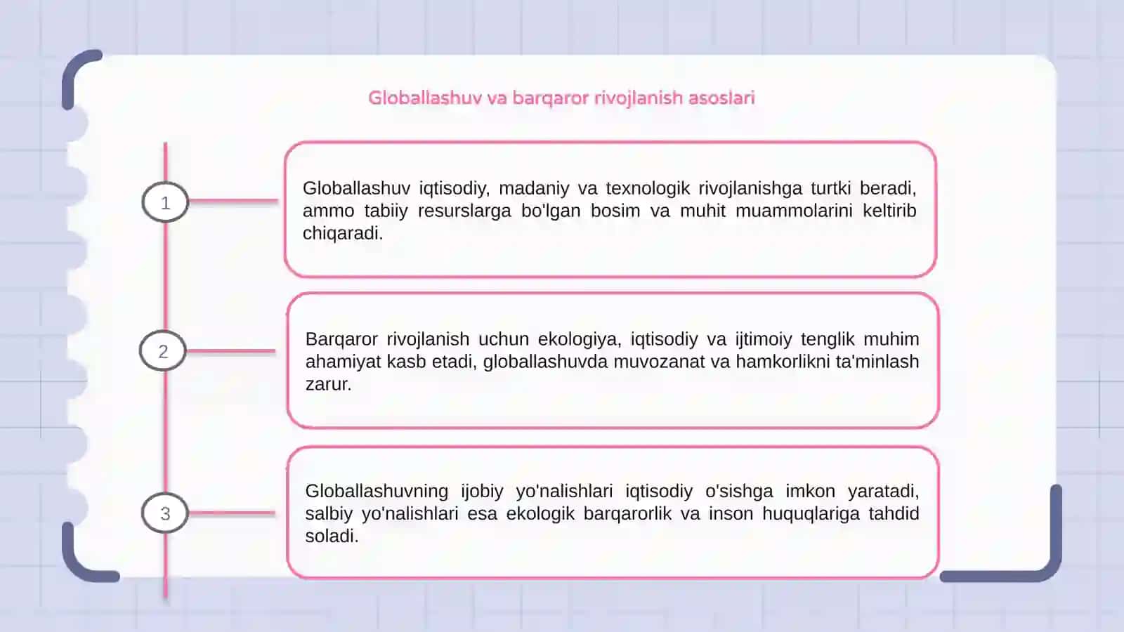 Globallashuvning ijobiy va salbiy yoʻnalishlari 3