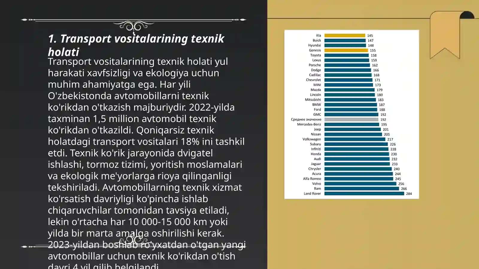 Transport vositasi ishonchliligining kompleks ko‘rsatkichlari 3