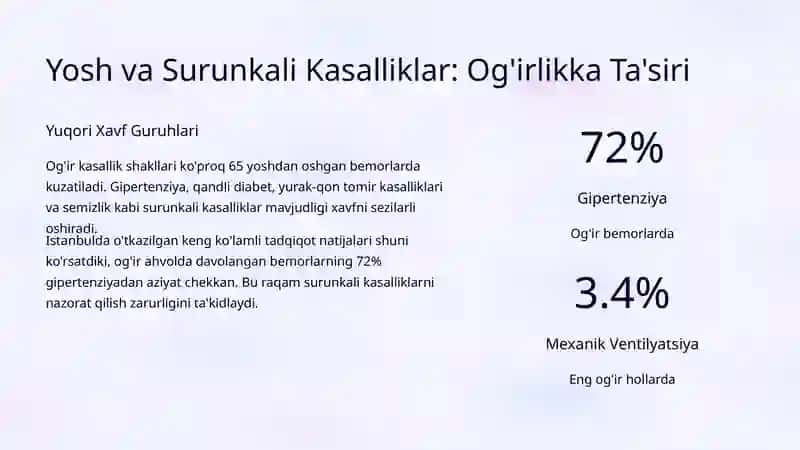 COVID-19: Klinik Belgilari va Davolash Tamoyillari 3
