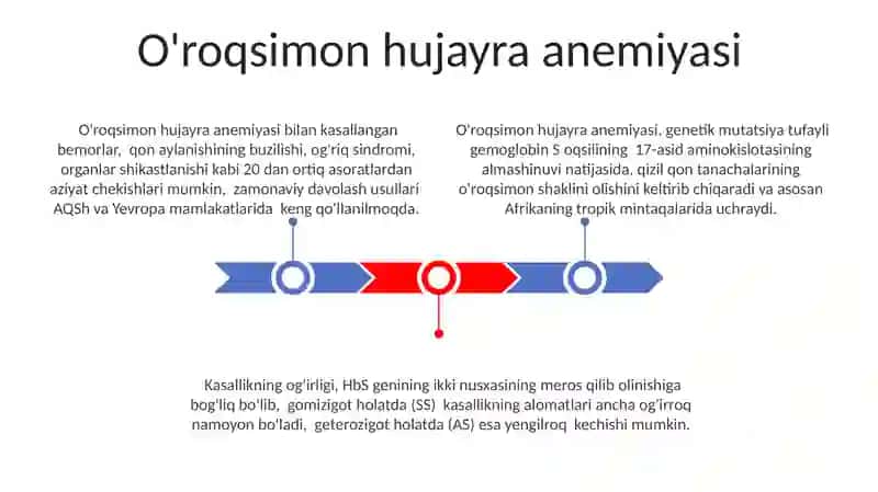 Gemoglobinogen va proteinogen pigmentlar, Nukleoproteidlar va lipidogen almashinuvi buzulishi 3