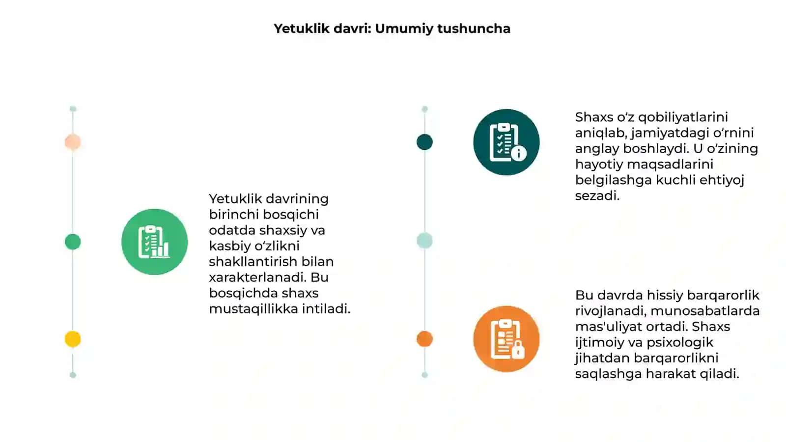 Yetuklik davrining birinchi bosqichidagi shaxsning psixologik xususoyatlari 3