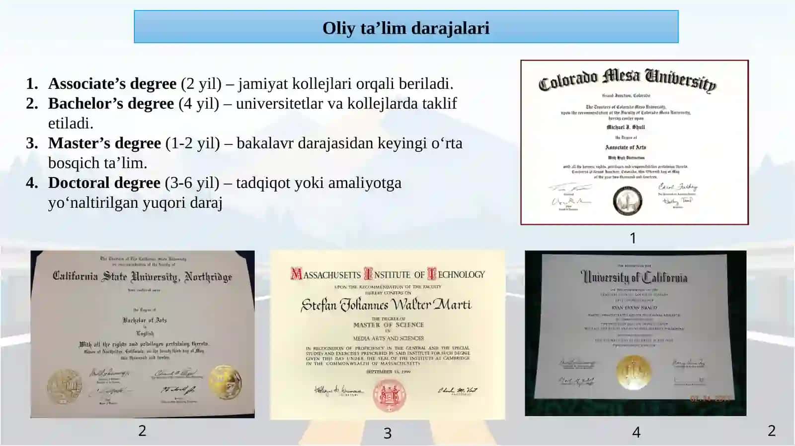 AQSH oliy ta'lim tizimi 3