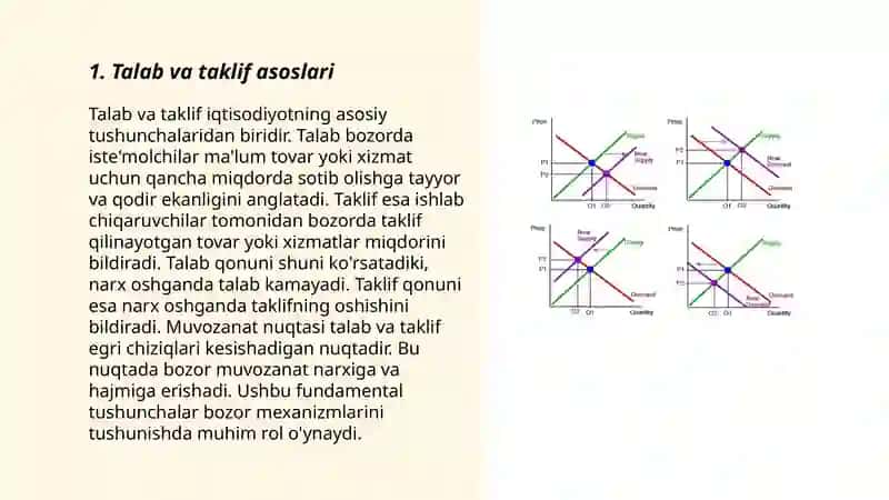 Talab va taklif tahlili asoslari 3