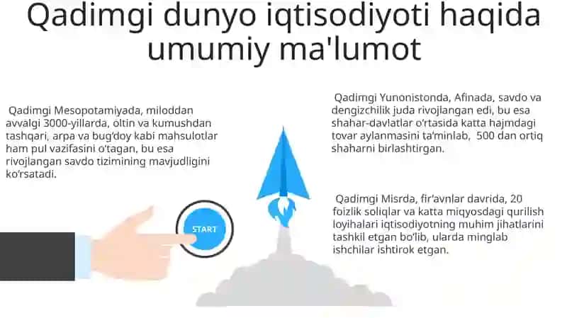Qadimgi dunyo iqtisodiy gʻoyalar 3