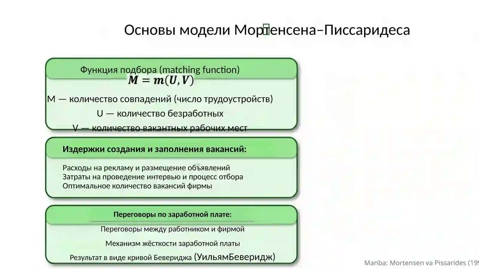 Рынок труда в DSGE-моделях 3
