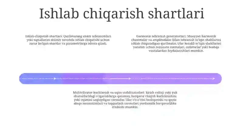 Generasiya Shartlari. Garmonik Tebranish Generatorlari 3