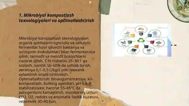 Mikrobiyal kompostlash texnologiyalari va optimallashtirish 3