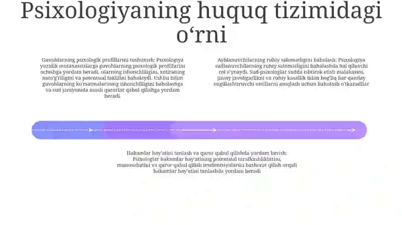 Yuridik Faoliyatda Psixologik Tayyorgarlik 3