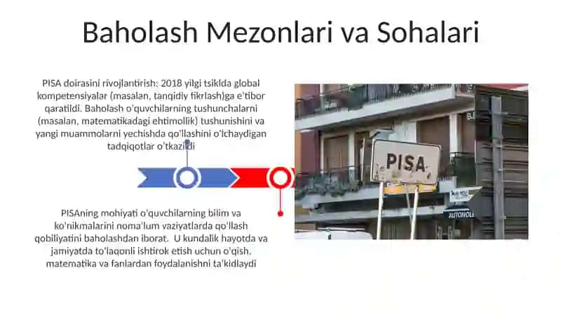 Pisa xalqaro baholash dasturi mazmun va mohiyati 3