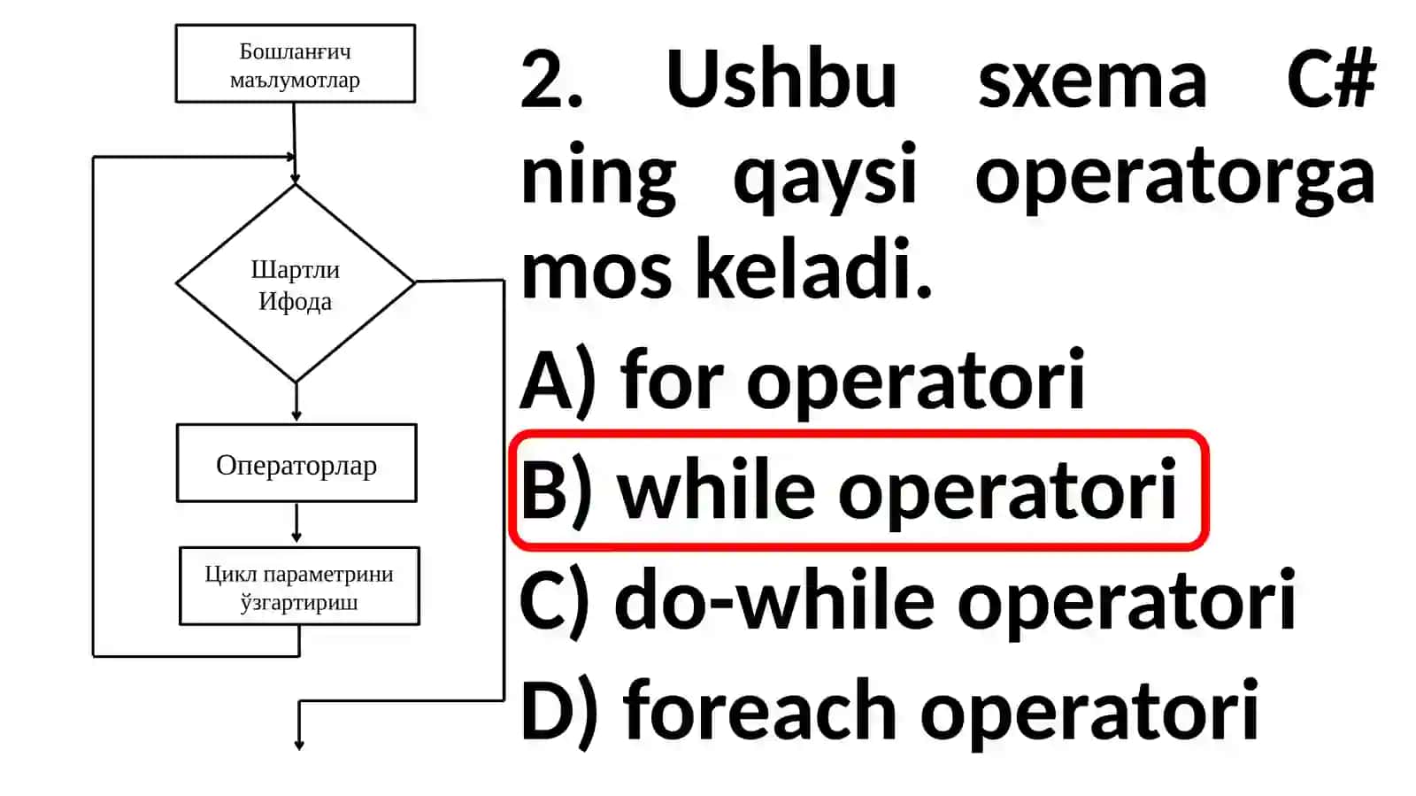 C# TILINING ASOSIY TUSHUNCHALARI. 3