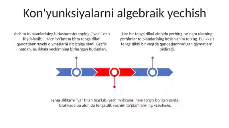 Bir o'zgaruvchili tengsizliklar konyunksiyasi va dizyunksiyasi 3