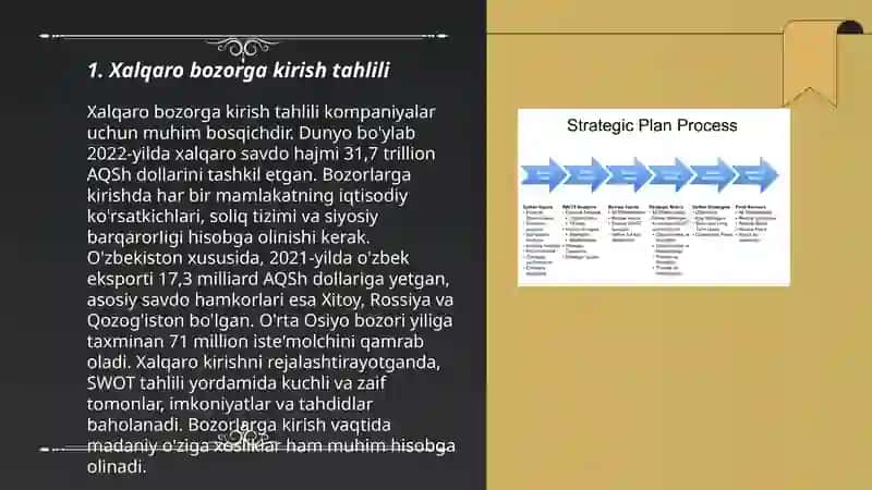 Xalqaro bozorlarga chiqish strategiyalari 3