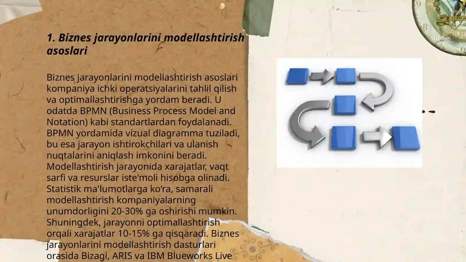 Biznes jarayonlarini modellashtirish asoslari 3