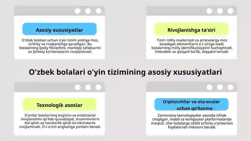 O'zbek bolalari o'yin tizimi 3