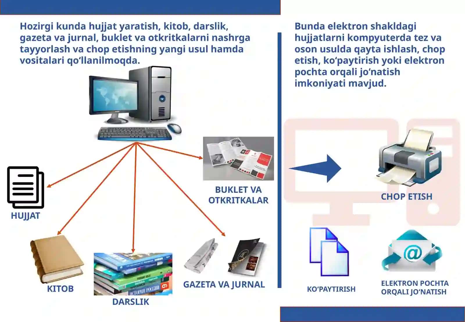 MS WORD DASTURI VA UNING INTERFEYSI 3