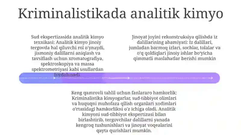 Kriminalistikada Kimyoning Òrni 3