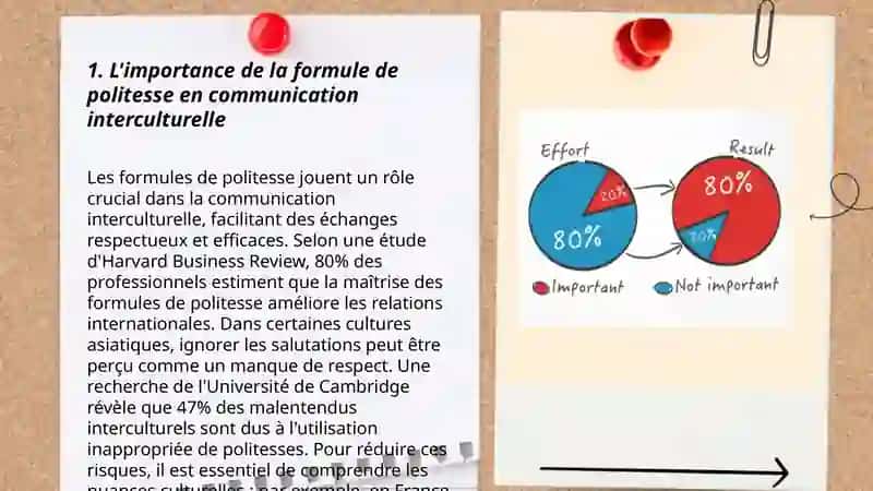 La formule de la politesse dans la communication franco-ouzbek 3