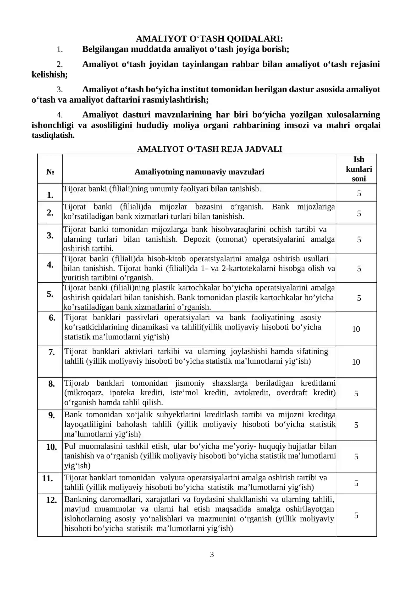 "Biznesni rivojlantirish banki" boʻyicha amaliyot hisoboti. 3