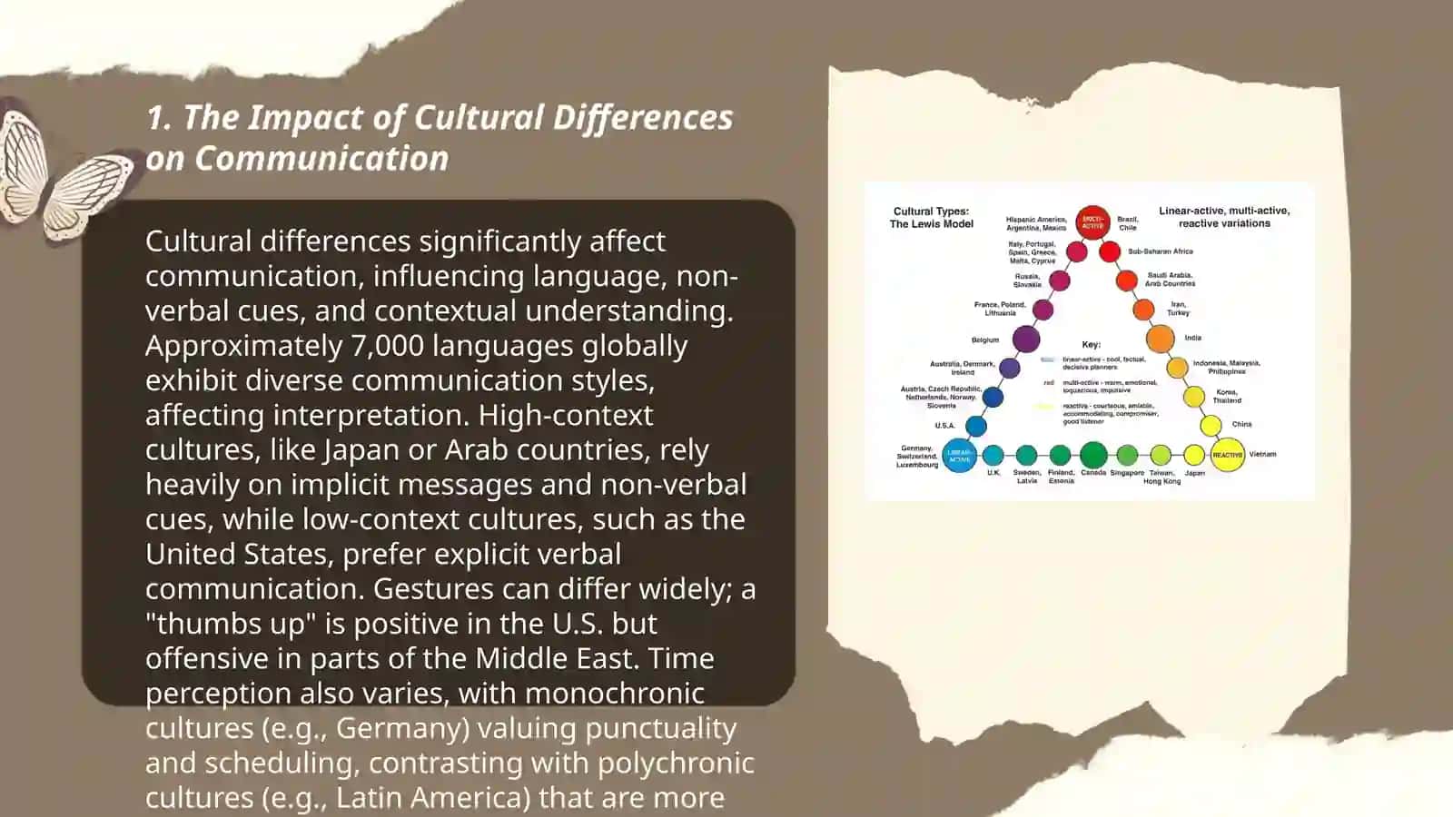 Cultural Difference 3