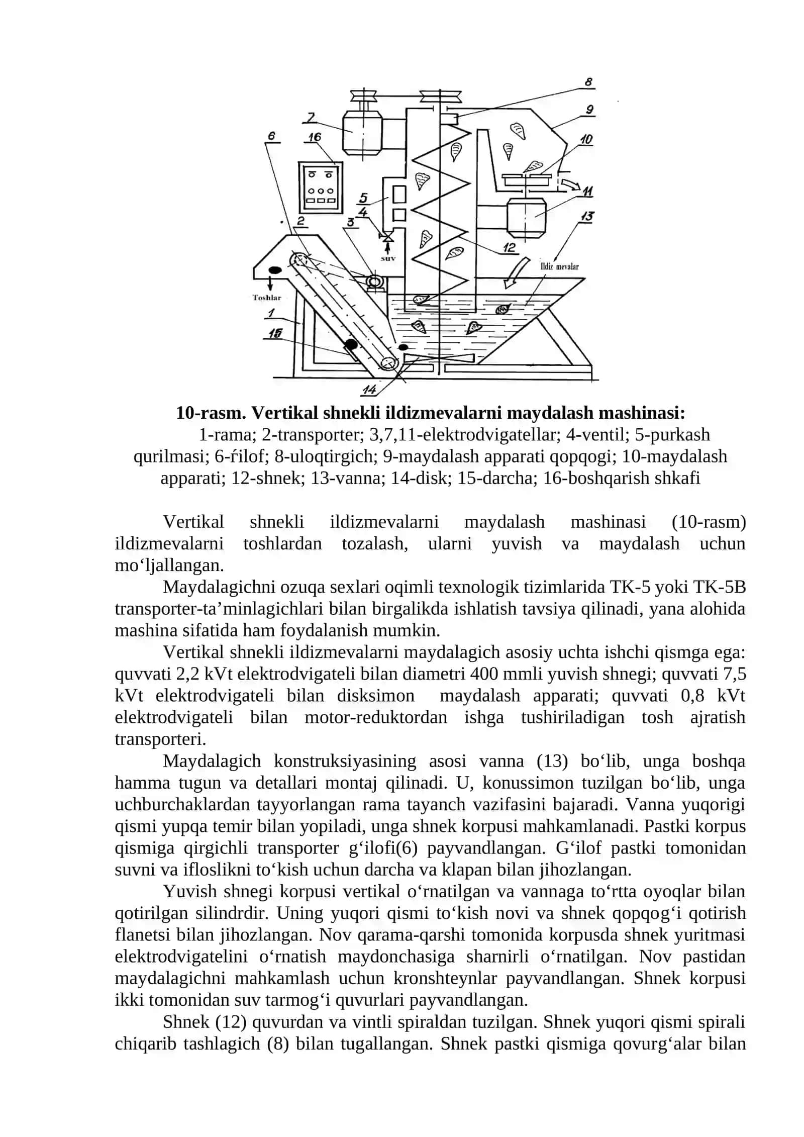 Ildizmevalarni tayyorlash vertikal shnekli mashinasi o‘rganish 3