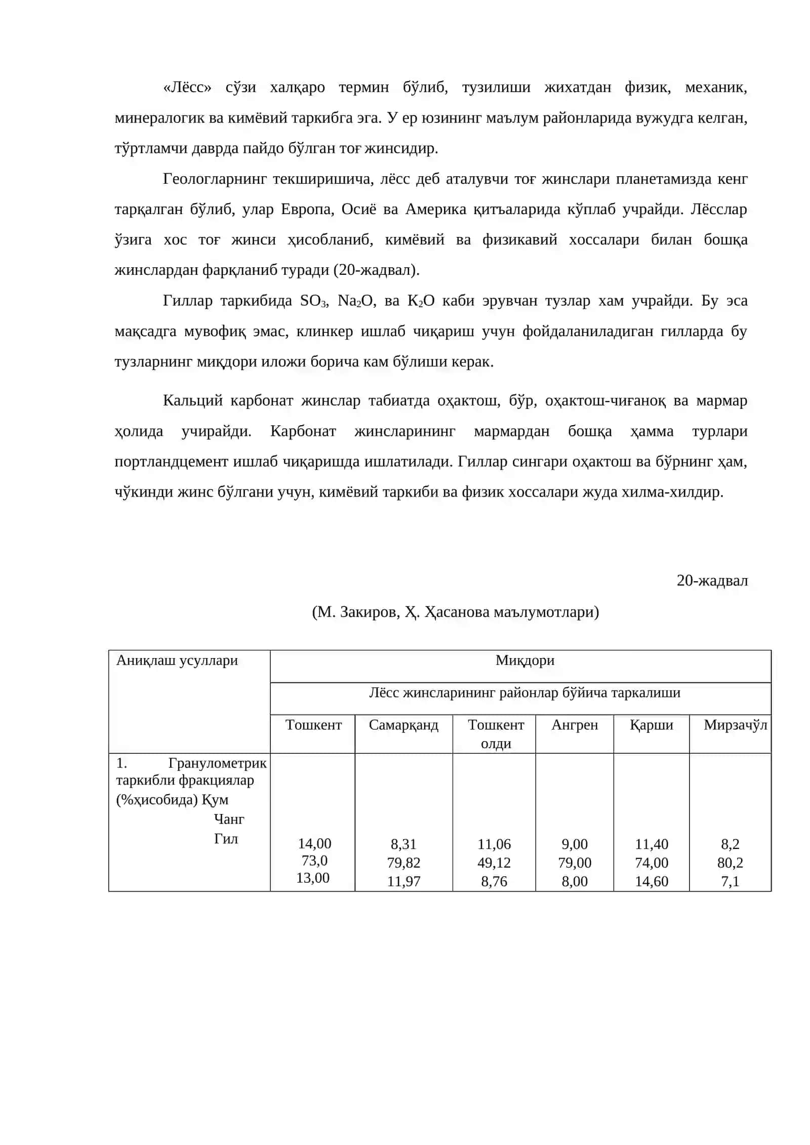 Портландцемент технологияси 3