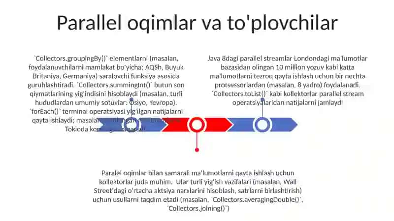 Kollektor va uning vazifasi 3