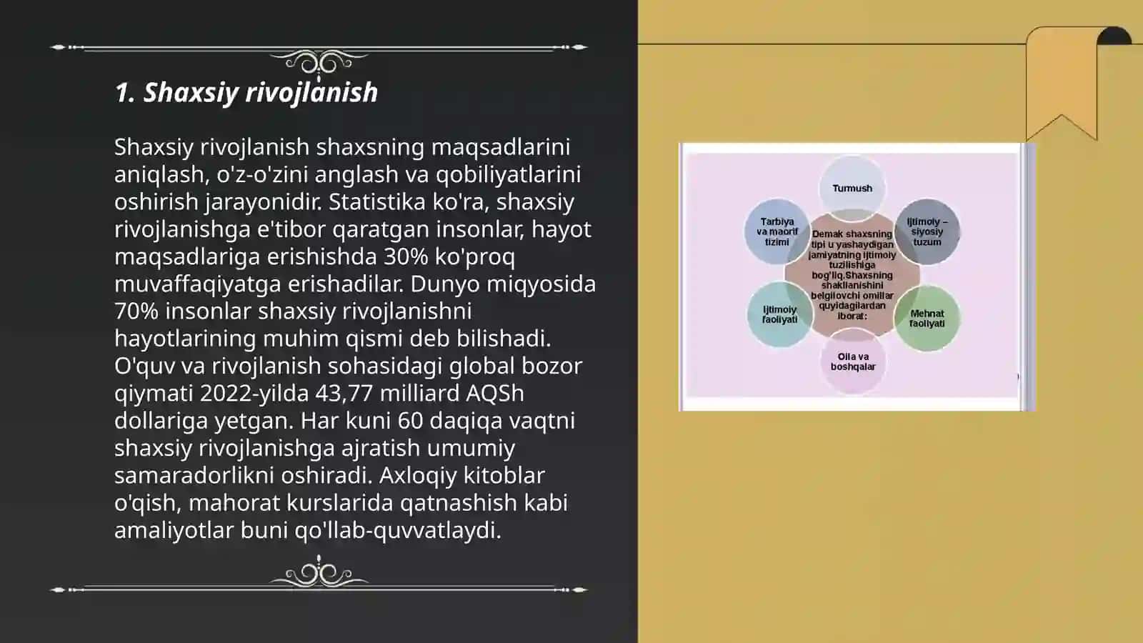 Shaxsiy rivojlanish 3