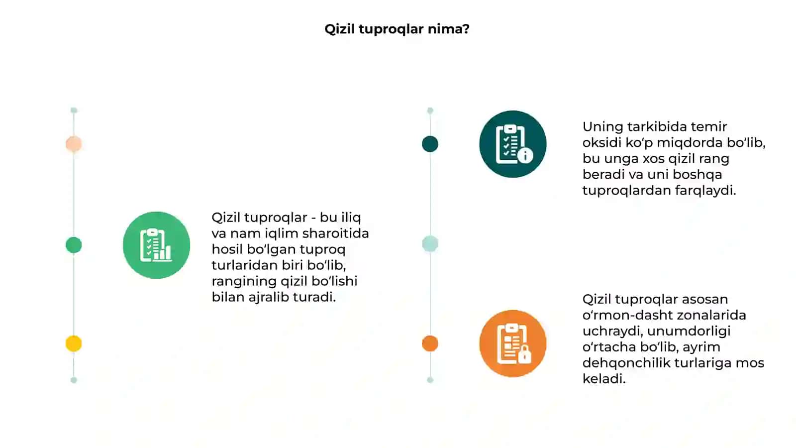 Qizil tuproqlar 3