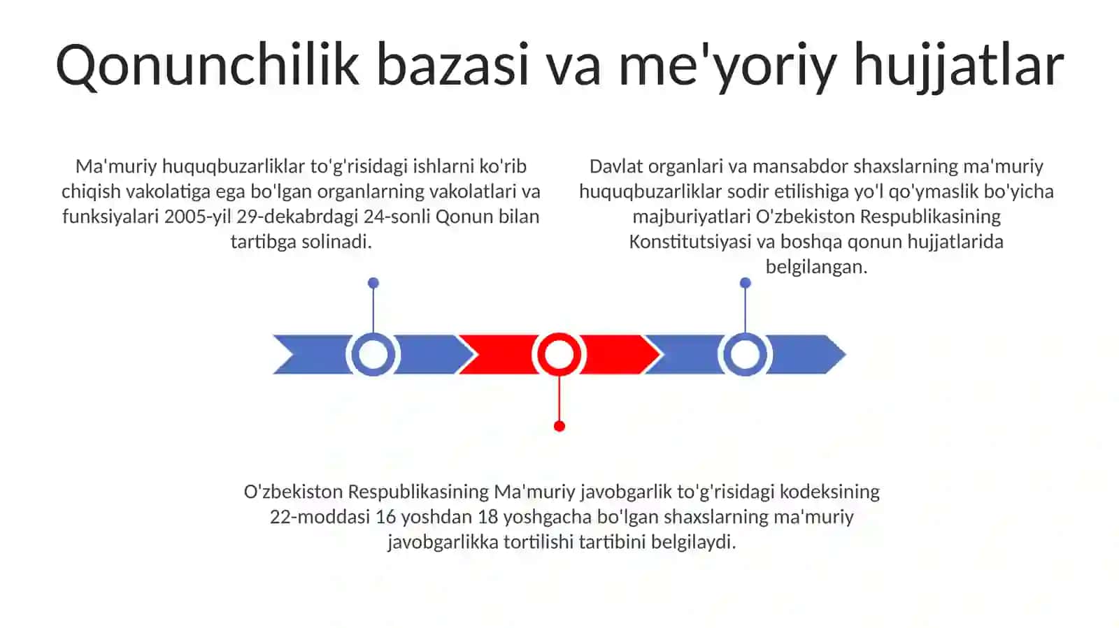 Voyaga yetmaganlar va mansabdor shaxslarni ma’muriy javobgarligi 3