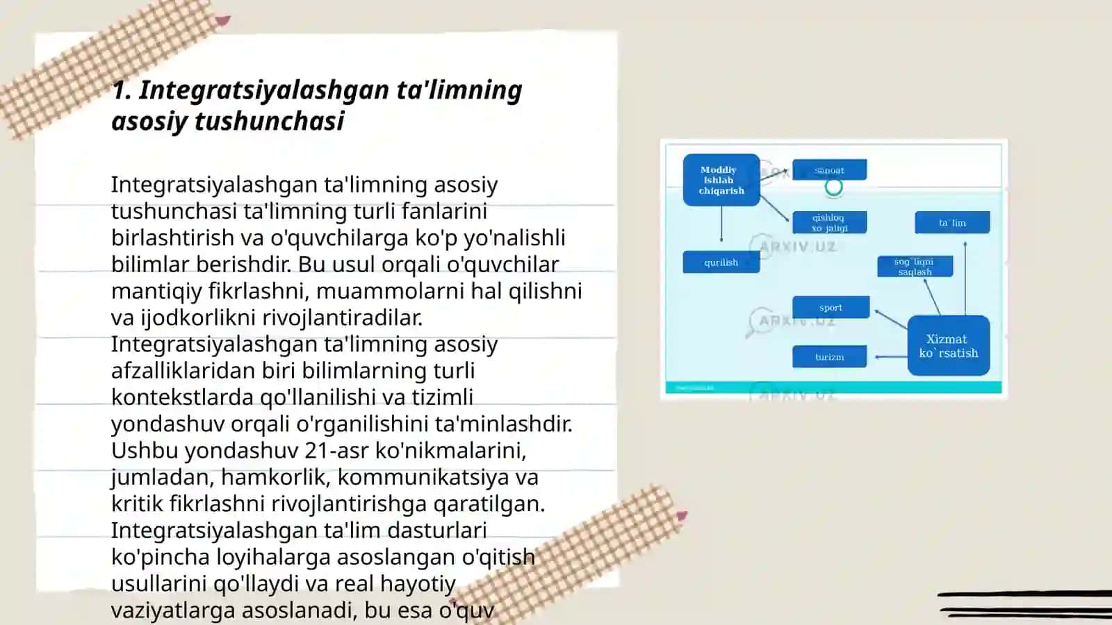 Integratsiyalashgan ta'limning asosiy tushunchasi 3