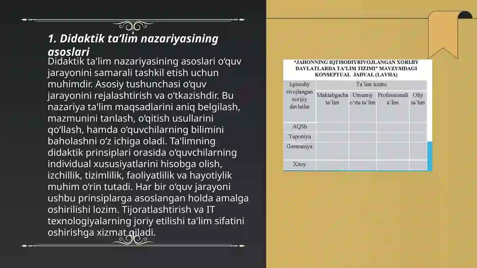 Didaktik ta’lim nazariyasining asoslari 3