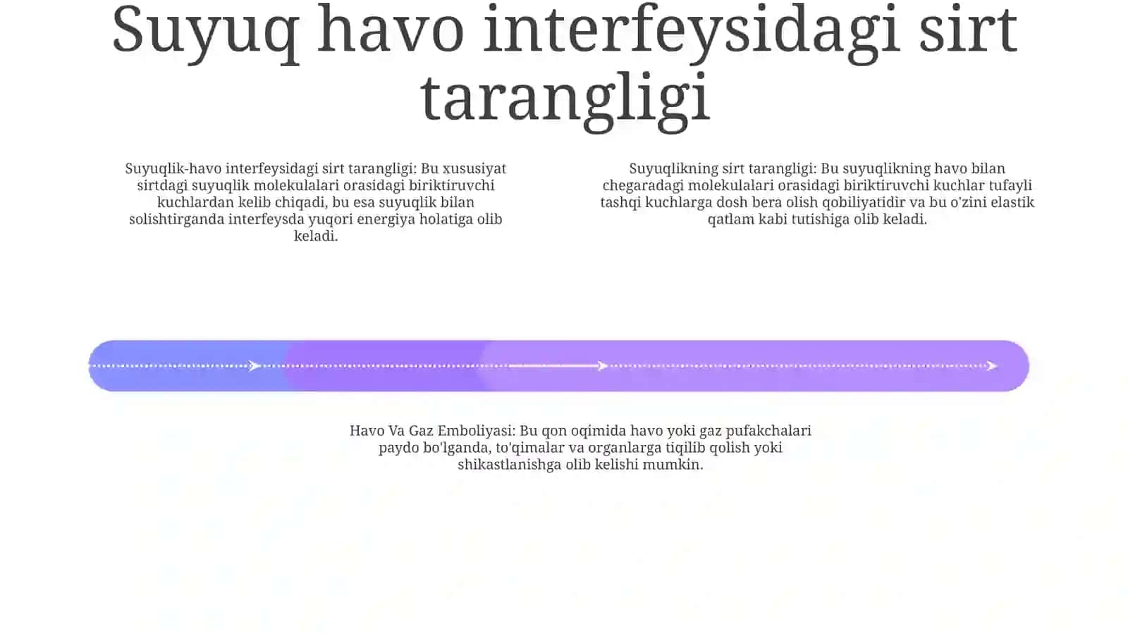 Suyuqlikning Sirt Tarangligi. Havo VaGazEmboliyasi 3