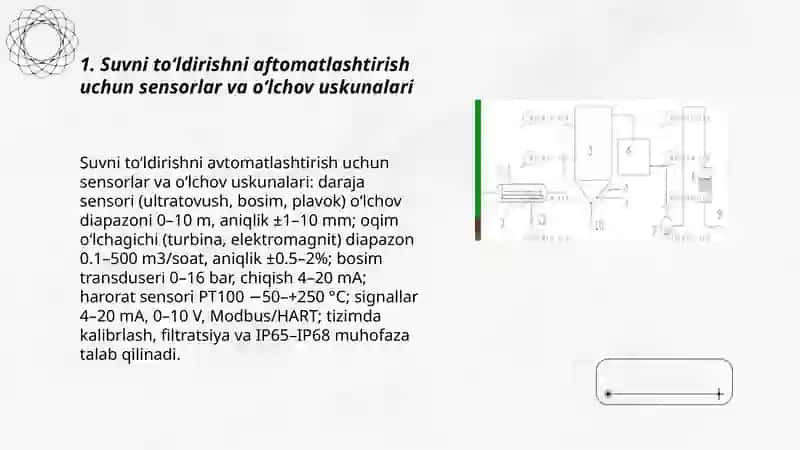 suvni to'lablashni aftomatlashtirish 3