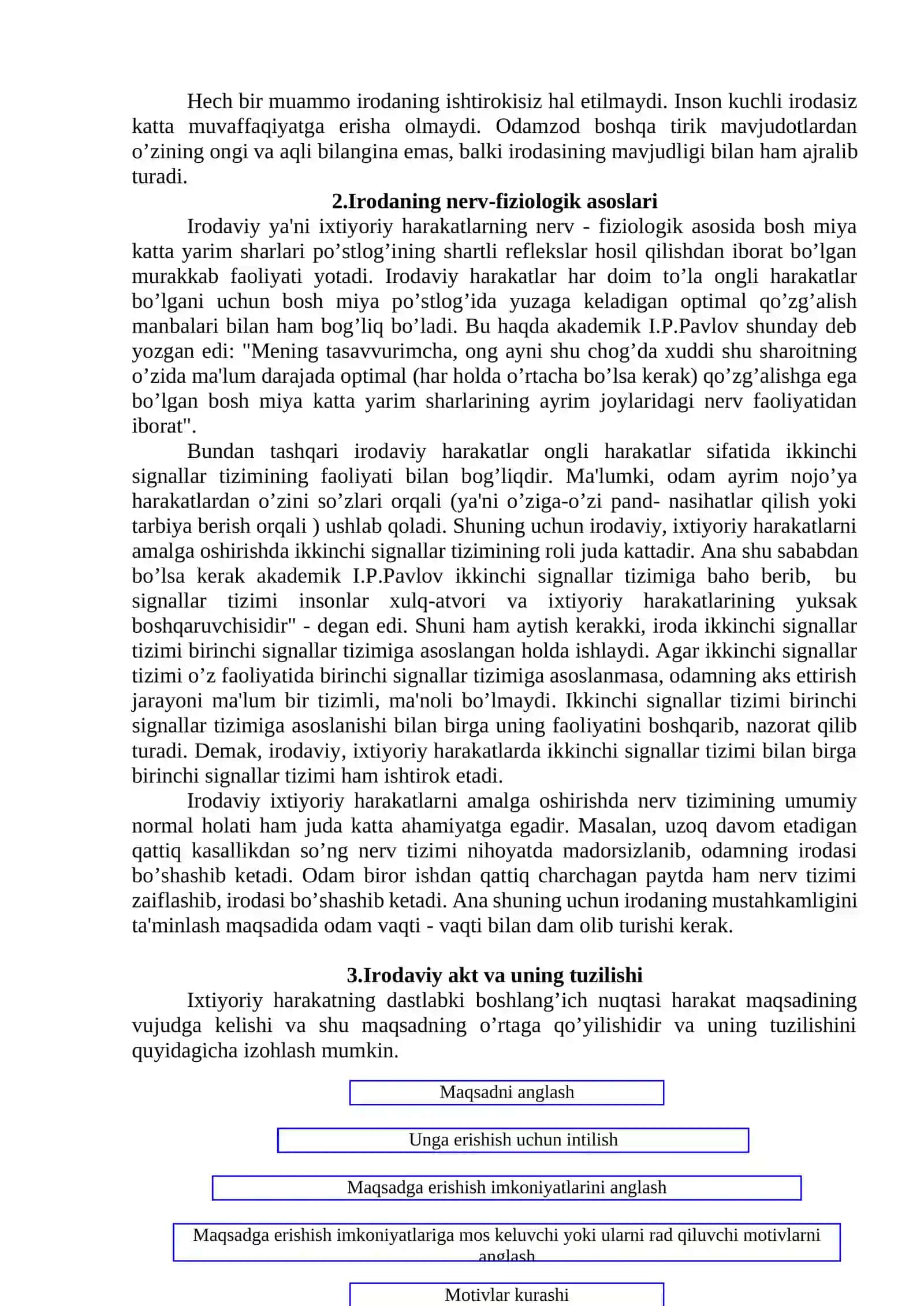 Iroda 3