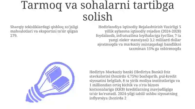 Hedirlandiya menejment sohasi siyosati iqtisodiy faoliyati 3