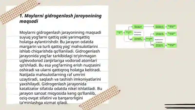 Moylarni gidrogenlashning kimyoviy jarayonlari 3