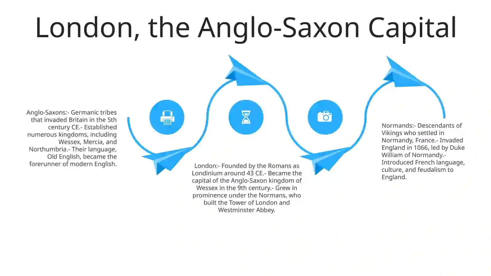 Cities Of The United Kingdom, Anglo-Saxons, Normands And Others 3