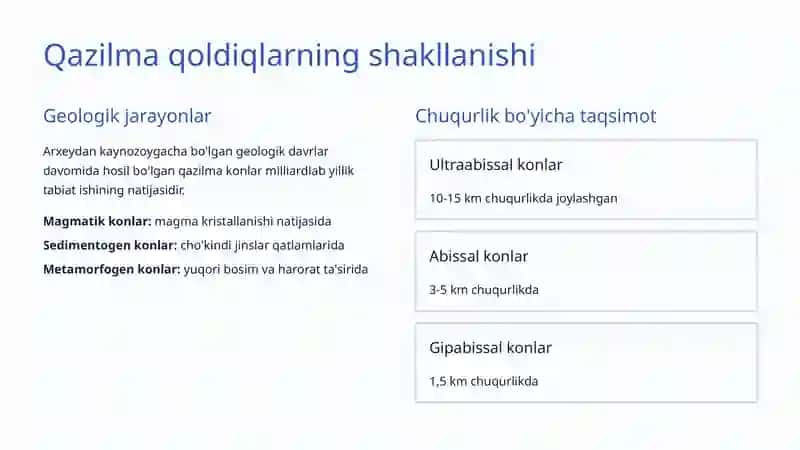 Qazilma Qoldiqlar: Yer osti boyliklarining sirli dunyosi 3